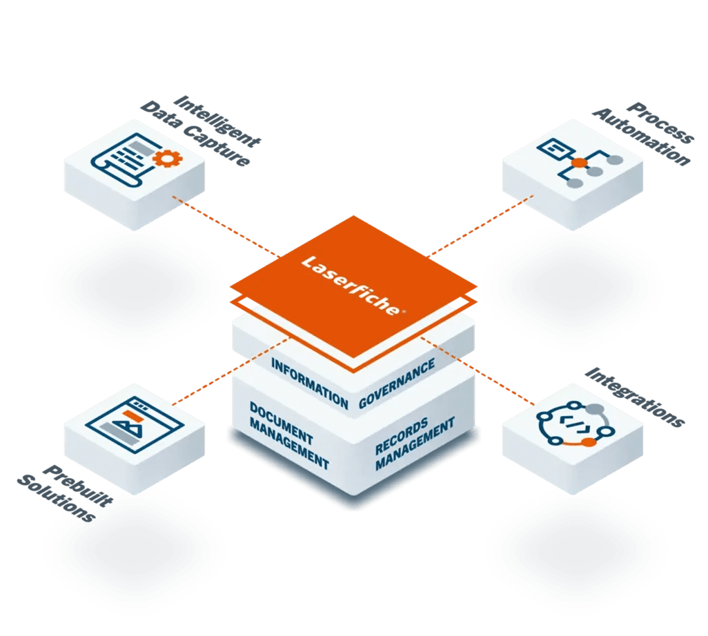 Document Management Software